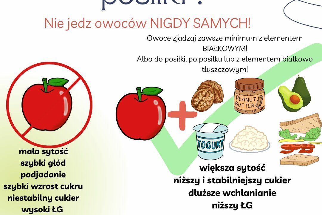dieta niskie IG dla PCOS i IO – przykładowy posiłek