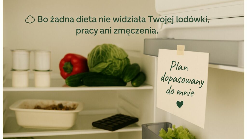 jadłospis o niskim IG w aplikacji Alloweat – plan żywieniowy dopasowany do Ciebie