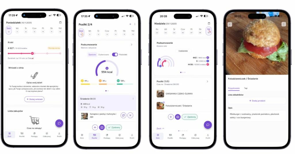 plan żywieniowy o niskim IG