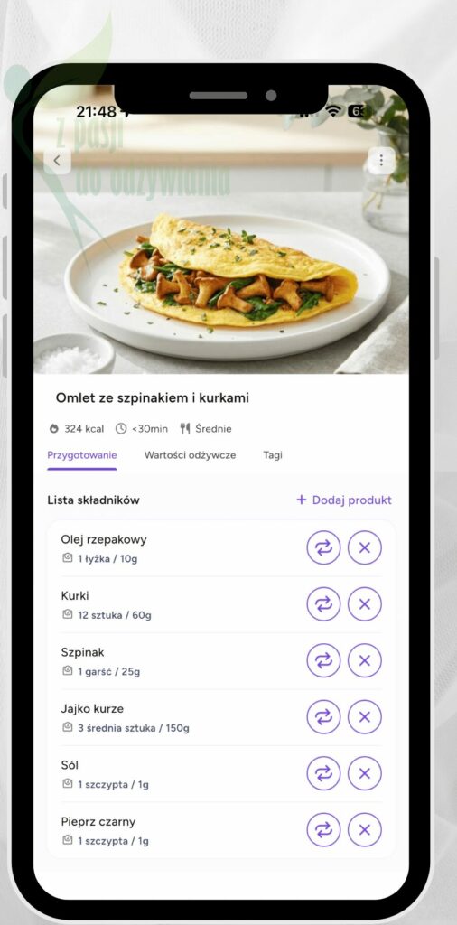 keto omlet z kurkami
