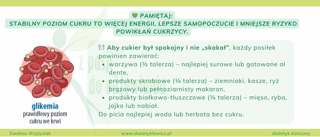Infografika przedstawiająca zasady stabilnego poziomu cukru we krwi – regularne posiłki, warzywa, białko, zdrowe tłuszcze i odpowiednie porcje.