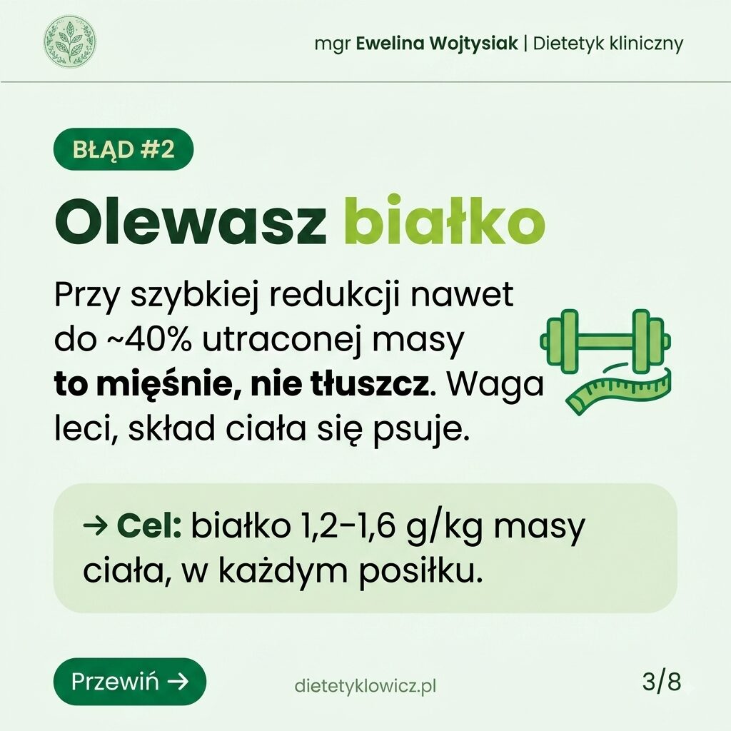 Błąd 2 — zbyt mało białka i utrata masy mięśniowej podczas terapii semaglutydem
